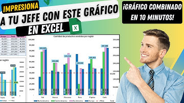Crea un Gráfico Combinado en Excel en Menos de 10 Minutos | Fácil, Rápido  y Plantilla GRATIS 2024