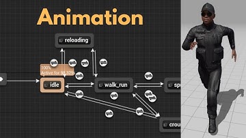 Running With Animation - Unreal Engine 4 Tutorial