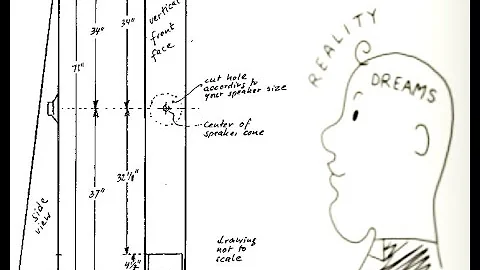 Voigt pipe physics for Dummies!!