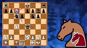 Evaluating Attacks - Java Chess Engine Tutorial 29