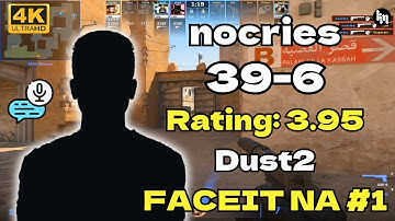 NA FACEIT #1 - nocries (39-6) Rating:3.95 (Dust2) | FACEIT NA | Sep 15, 2025 #cs2 #nocries #nacs
