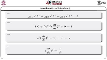 Geometry of space curve: some particular type of space curves (MAT)