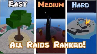 Blox Fruits : ALL RAIDS RANKED! (from Easy to Hard)