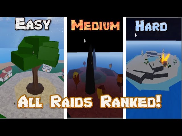 Blox Fruits : ALL RAIDS RANKED! (from Easy to Hard) 