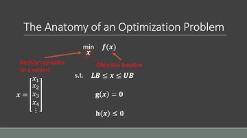Introduction to Optimization