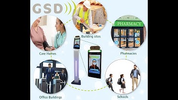 GSD Facial Recognition and Temperature Screening Console