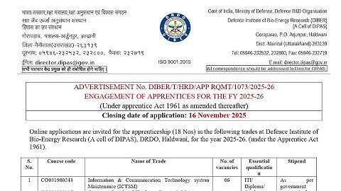 DRDO Recruitment 2025 for ITI Student | DRDO New Vacancy 2025 | DRDO New Recruitment 2025 