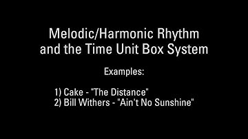 "The Time Unit Box System" - WARRENMUSIC Series - Rhythm Module - Episode 03, Part B