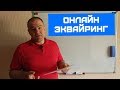 Онлайн эквайринг. Как принимать платежи в Интернет