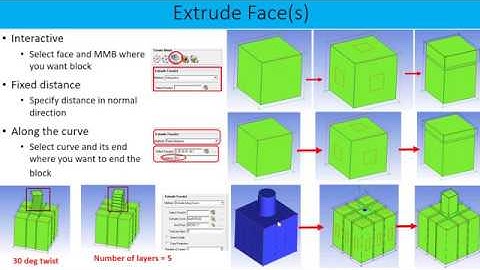 Create block in ICEMCFD using extrude along curve