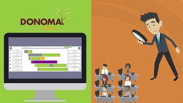 Quantify and Analyze Employee Productivity w/ OneView