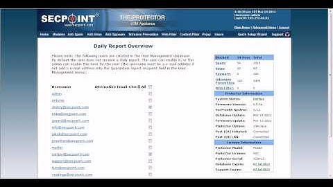 Protector UTM Anti Spam Daily Report