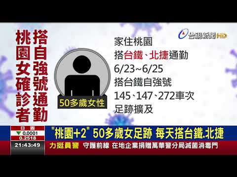 桃園確診者足跡曝光 男6天換7旅館住宿