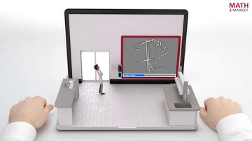 Explore GeoDict with Andy