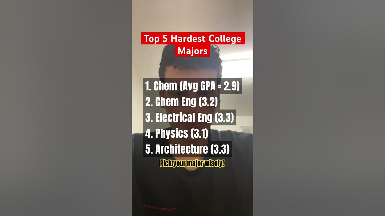 top-5-hardest-college-majors-youtube