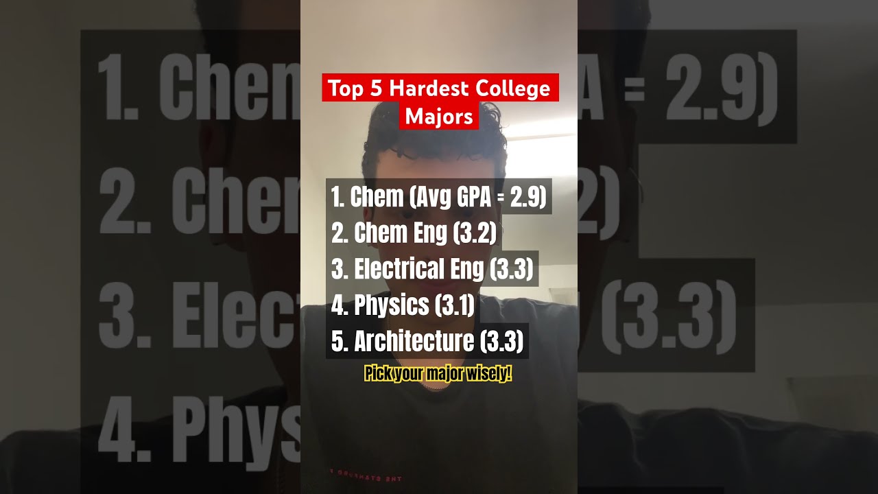 Top 5 Hardest College Majors YouTube Top 5 Hardest College Majors YouTube