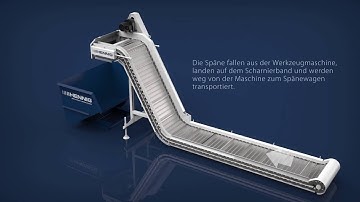 Standard Chip Conveyor - Hinge Type (German)