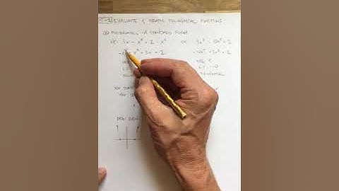 Evaluate and Graph Polynomial Functions Pt1