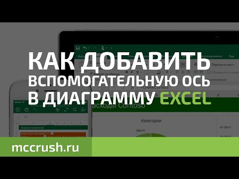 Видео: Как перенести Microsoft Office на другой компьютер (с изображениями)