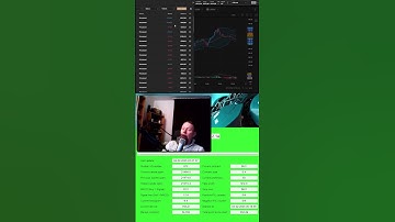 The Nasdaq Scalping bot #automation #trading #automatedtradingbot