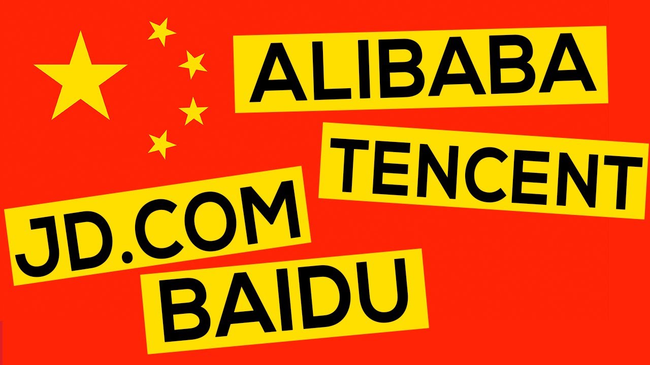 China Aktien Kaufen Oder Verkaufen Youtube