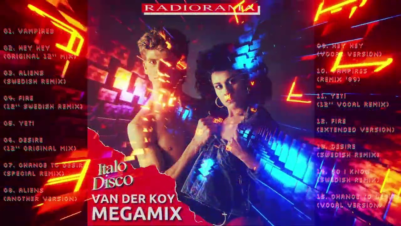 RADIORAMA 🔥 MEGAMIX italo disco eurobeat hi-nrg dance '80s - YouTube