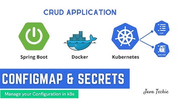 Kubernetes Tutorial | ConfigMap & Secrets Implementation in Spring Boot CRUD Example | JavaTechie