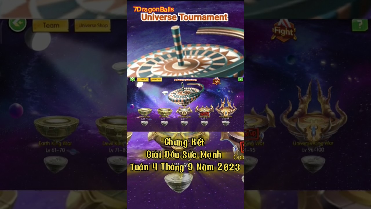 casino technology trends Dragonball Saiyans United - Universe Tournament 4.9.2023 short dragonballsaiyansunited