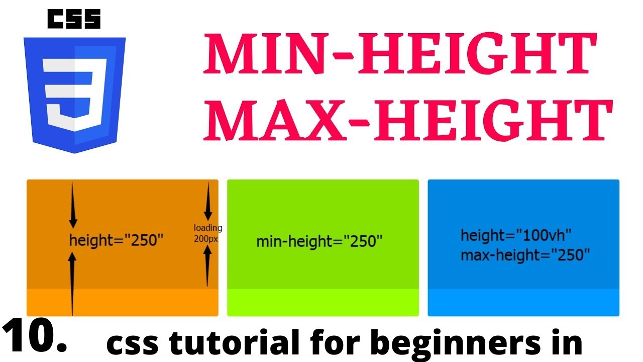 Html text height. Высота в CSS. CSS Max height. Height width CSS. CSS min Max.