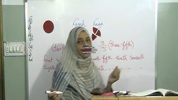 Fraction pg#104 to 109  Maths Class III (Countdown Oxford)