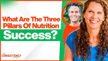 What Are The Three Pillars Of Nutrition Success? | The Three Pillars Method®