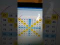 HOW TO USE GANN SQUARE OF 9 FOR NIFTY FORECAST WITH GANN TIME DATES