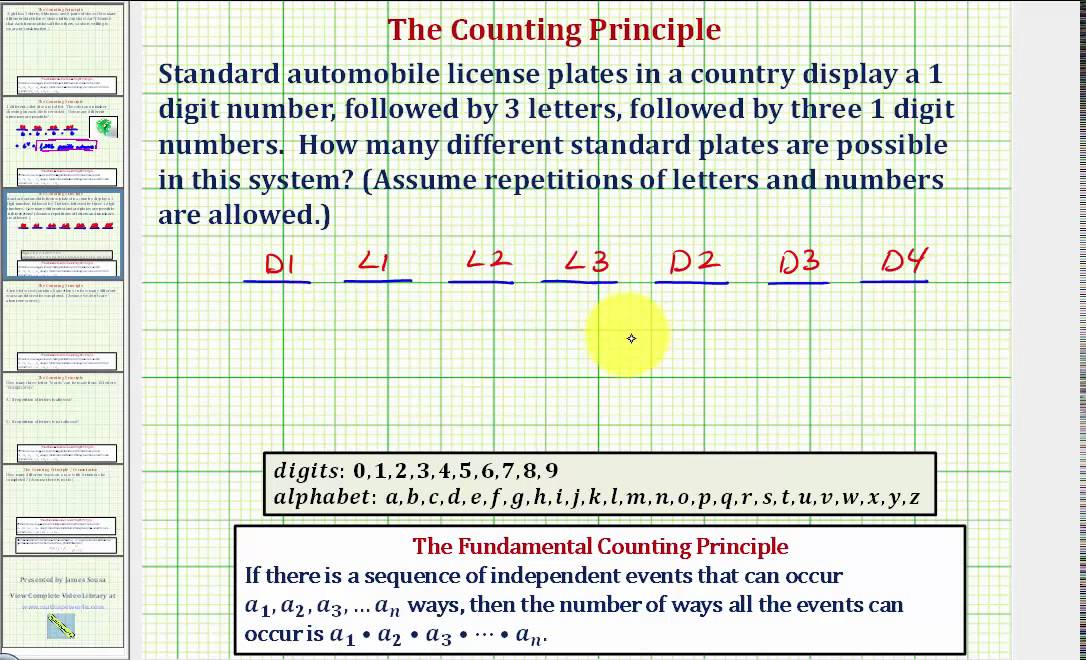 Ex Determine The Number Of Possible License Plates Counting Principle Youtube
