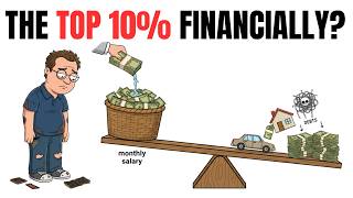 Are You in the Top 10% of India? (Net Worth & Income Reality)