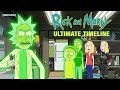 S16 ultimate timeline  rick and morty  adult swim