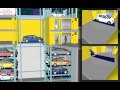 PTV Vissim: Automated Parking Simulation