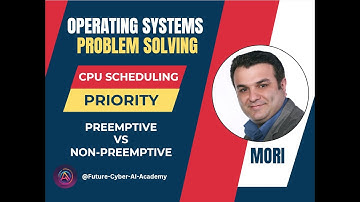 Operating Systems- CPU Scheduling - Priority Algorithm - Preemptive vs Non-Preemptive