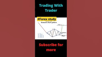 Diamond chart pattern