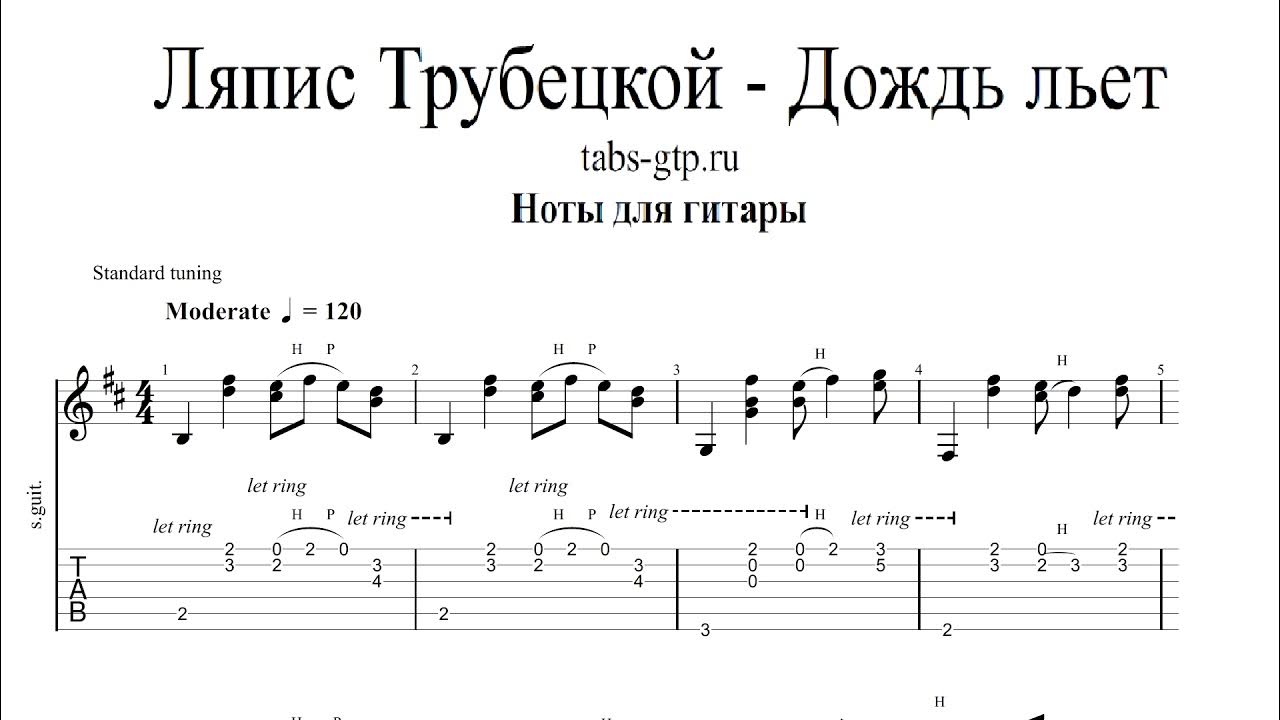 Ляпис трубецкой аккорды для гитары. Ляпис сочи аккорды. Ляпис сочи аккорды. Ляпис трубецкой в платье белом ноты. Ляпис трубецкой для гитары ноты.