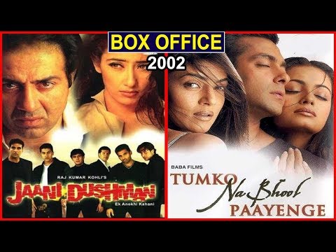 jaani-dushman-vs-tumko-na-bhool-paayenge-2002-movie-budget,-box-office-collection-and-verdict