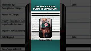 How To Create Date Field with SharePoint The Right Way