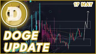 WHY I BOUGHT DOGECOIN!🚨 | DOGECOIN (DOGE) PRICE PREDICTION & NEWS 2024!