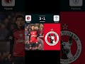 Xolos 3-1 Pachuca #xolosdetijuana #pachuca #ligamx #futbolmexicano