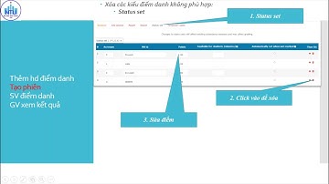 Hướng dẫn tạo hoạt động Điểm danh (Attandence) trên NTU-Elearning