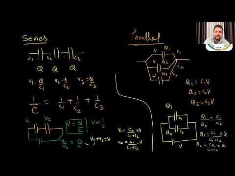 Modern Physics - Photo electric effect & Matter waves Part 1 | 12th JEE Physics | 29th Jan. 2022