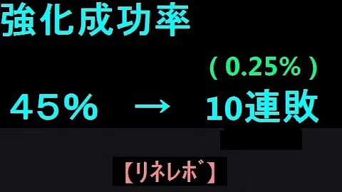 تحميل リネレボ 強化 確率 おかしい