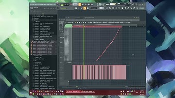 The Making of DDRKirby(ISQ) - Critical Stop (LoFi Future House DnB Chillhop Mix)