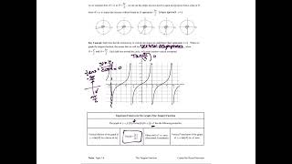 3.8 The Tangent Function