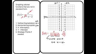 Graphing Rational Functions Part 3