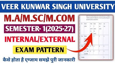 VKSU PG (2015-27) Exam Pattern | MA/MSc/MCom Semester-1 Internal & External Exam | VKSU PG Exam 2025